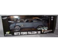 Greenlight 1/18 Mad Max 1974 Ford Falcon XB V8 Interceptor Dirty Diecast Model