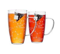 Greenline Goods Glass Chemistry Glass Tea Cups - 18 oz Tumbler Science of Tea Beaker Mug (Set of 2) - Etched with Tea Chemistry Molecules - Perfect for Caffeine Lovers, Teachers, Engineers And More