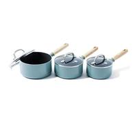Greenpan Cc001595-001 Mayflower Saucepan Set, Aluminium, Sky Blue