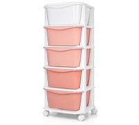 GREENSAPPIRE 5-Tier Kids Storage Organizer with 5 Drawers Slim 36×36×89cm