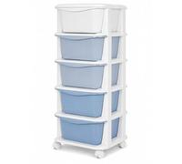 GREENSAPPIRE Kids Storage Organizer with 5 Drawers, Slim Plastic Vertical Storage Chest with Wheels, Space-Saving 5-Tier Toy & Clothes Storage for Playroom, 36×36×89cm (Blue,White)