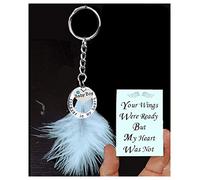 Gregory Crafts & Gifts Baby Boy Memorial Keepsake Keyring with Real Blue Feather and Forever in My Heart Charm, Card and Bag