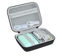 GreLanli Case Compatible with GL.iNet GL-MT3600BE (Beryl 7), GL-AXT1800, GL-MT3000, GL-SFT1200, GL-E750(Only Case)