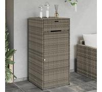 Grey Outdoor Sto Box 55x55x111cm Poly Rattan Garden Cabinet Weatherproof Patio Sto Solut for Cushs Tools and Outdoor Supplies
