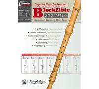 Grifftabelle Blockflöte ❘ Fingering Charts for Recorder Recorder (Descant