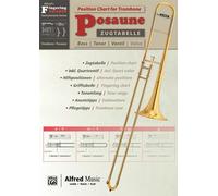 Grifftabelle Posaune / Fing. C. Trombone Trombone teaching material Music