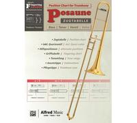 Grifftabelle Posaune ❘ Fingering Charts for Trombone Trombone Book Trombo