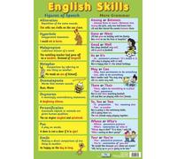 Grindstore English Skills 40x60cm