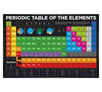 Grindstore Gloss Black Framed Periodic Table Elements Wall Art Maxi Poster 61x91.5cm