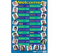 Grindstore How to Say Welcome! 40x62cm