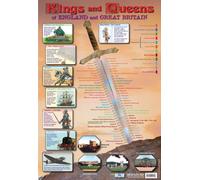 Grindstore Kings & Queens of England and Great Britain 40x60cm