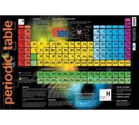 Grindstore Periodic Table 60x40cm