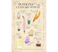 Grindstore Potions For The Culinary Witch Maxi Poster