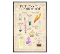 Grindstore Potions For The Culinary Witch Maxi Poster - Black Gloss Framed - Framed Poster Print, Wall Decor/Art, Home Gift Idea, For Living Room, Bedroom, Home or Office Display