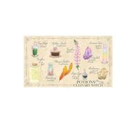 Grindstore Potions For The Culinary Witch XL Mouse/Desk Mat