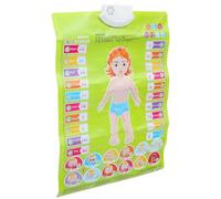 GRIRIW Audio Poster with Simple Operation and Bilingual Learning, Educational Pvc Wall Chart for Babies, Interactive Audio Learning Chart for Early Childhood Education