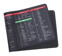 GRIRIW Extra Large Excel Cheat Sheet Desk Pad Super Large Anti-slip Keyboard Mat Mouse Pad for Office Home Spanish Keys