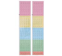 GRIRIW Guzheng Scale Stickers 2Pcs String Recognition Decals for Beginner Guzheng Users Leaving No Residual Glue for Music Practice