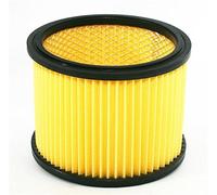 Grizzly Tools Pleated Filter Suitable for Nilfisk 107402338 Filter Element (Wet/Dry) for Multi Wet/Dry Vacuum Cleaner