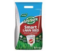 Gro-Sure Smart Lawn Grass Seed, Fast Start 80M2, Cold Weather, Full Sun Or Shade