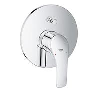 Grohe Eurosmart Single-lever bath mixer