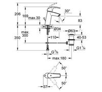 Grohe Basin Mixer Tap Eurosmart Medium with pop-up waste set