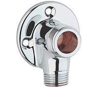 Grohe Wall Plate 12015000
