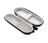 Grooming Tool Storage Pouch, EVA Hard Shell Build, Zip Around Opening, Wrist Strap, Portable Toiletry Bag Companion, Drawer Travel Trimmer Pouch Grooming Organizer Zipper Shell Lanyard Toiletry Holder