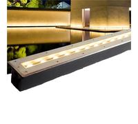 Ground LED Landscape Lights, Recessed Outdoor Buried Lamp, AC85-265V Low Voltage Garden Floor Light, IP65 Waterproof Rectangle Downlight(Red,18w)