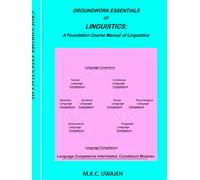 GROUNDWORK ESSENTIALS OF LINGUISTICS:: A Foundation Course Manual of Linguistics (LINGUISTIC INQUIRY)