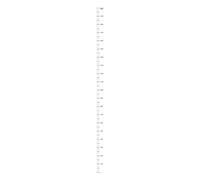 Growth Chart for Wall Clear Waterproof Handing Ruler