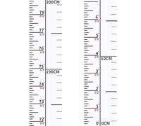 Growth Chart Wall Labels Height Indicator Tape Ruler Growth Chart Decor Height Indicator Adhesive Ruler