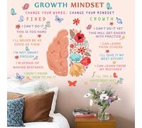 Growth Mindset Brain Wall Decal Growth Mindset Posters Wall Sticker Motivational Quote Wall Art Sticker Peel and Sticker Vinyl Wall Decor Classroom Teacher Student Classroom Playroom Decor