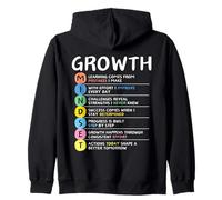 Growth Mindset Classroom Brain Motivation Entrepreneur Zip Hoodie