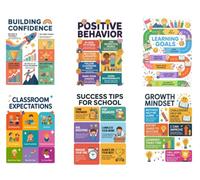 Growth Mindset Classroom Posters Set of 6, Positive Behavior & Classroom Expectations Wall Decor, Educational Posters for Elementary School, Student Success Learning Goals Classroom Management Charts