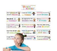 Growth Mindset Poster - 16 Motivational Quote Cards | Positive Affirmations | Inspirational Wall Art for Classroom, Mental Health Education, Encouragement Signs for S