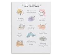 Growth Mindset Poster for Resilience Building | Embrace challenge learn failure persist effort improve intelligence(Magnetic,12X18inch(30X45cm))