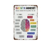 Growth Mindset Poster Growth Mindset Vs Fixed Mindset Therapy Office Decor Poster 5.5x8 Inch Unique Decorative Sign for Room Cafe Restaurant Laundry Room Gym Garage Office Bar Club