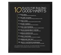 Growth Mindset Poster Habit Rules for Personal Success