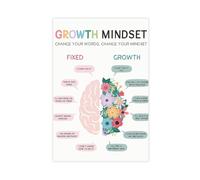 Growth Mindset Poster Positive Self Talk Growth Vs Fixed Mindset Canvas Poster Wall Art Decor Print Picture Paintings for Living Room Bedroom Decoration 20x30inch(50x75cm)
