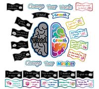 Growth Mindset Posters Bulletin Board Set Motivational Change Your Mindset Posters Positive Sayings Inspirational Poster Classroom Poster Decoration for Teacher Students School (Vivid)