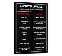 Growth Mindset Posters Inspirational Entrepreneur Quotes Motivational Wall Art Painting Prints on Canvas Modern Inspiring Picture Prints Artwork Home Office Wall Decor Framed<12 x 18 inch>