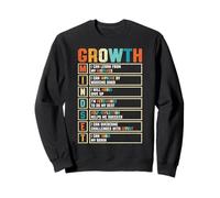 Growth Mindset Self-Confidence Motivational Quote Sweatshirt