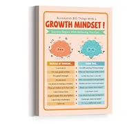 Growth Mindset Wall Art Canvas, Mental Health Mindset Educational Canvas Poster Prints Ready to Hang for Classroom Nursery Playroom School Wall Decor 12"x 15"