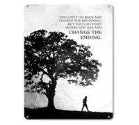 Growth Mindset Wall-Art You Cannot Change The Start But You Can Change Now Metal Tin Sign for Study Room Office Decor 8 X 12 in