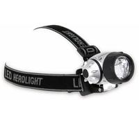 Grundig 38692 LED Headlamp Waterproof