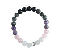 grupan Remember Who The Fuck You Are Bracelet, Crystal Healing Beaded Elasticity Bracelet, Inspirational Bracelet for Men Women, Beaded Charm Jewelry Gift (Empath Protection)