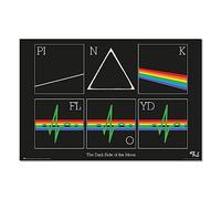 Grupo Erik Pink Floyd The Dark Side Of The Moon Poster - 36 x 24 inches / 91.5 x 61 cm - Shipped Rolled Up - Cool Posters - Art Poster - Posters & Prints - Wall Posters