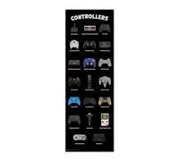 Grupo Erik Controllers Poster - 20.8 x 62.2 inches / 53 x 158 cm - Shipped Rolled Up - Cool Posters - Art Poster - Posters & Prints - Door Posters