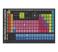 Grupo Erik Posters, Design Periodic Table of Elements, Spanish Language, 24 x 36 Inches